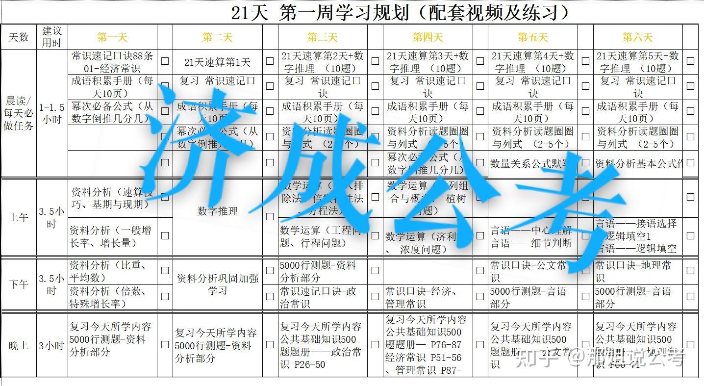 赢麻了！2023广东事业单位统考，上岸备考攻略(附资料+考试内容+题型分值) - 知乎