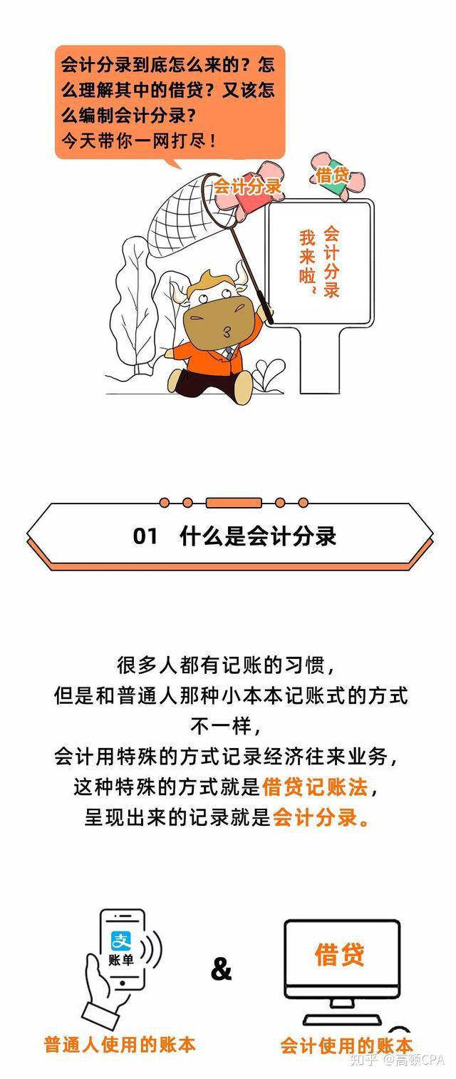 会计分录这样更好理解！ - 知乎