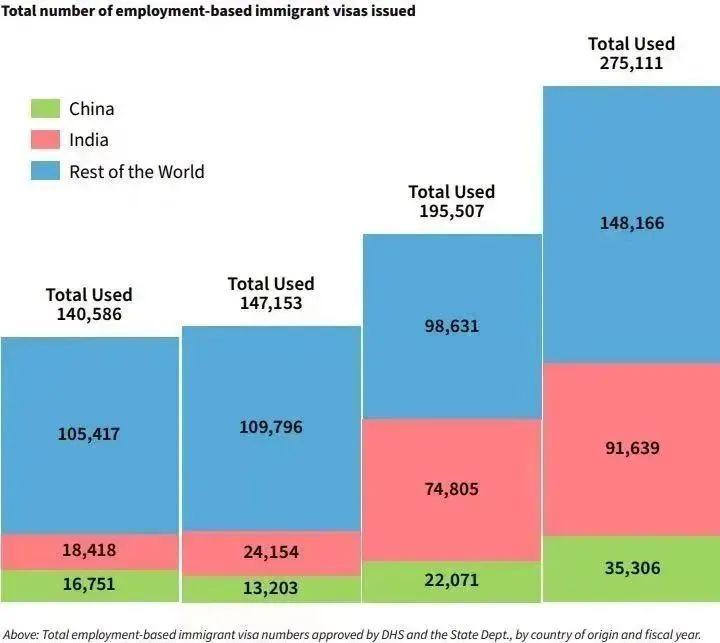 移民韩国可以在农村待吗_移民韩国可以带父母吗_可以移民韩国