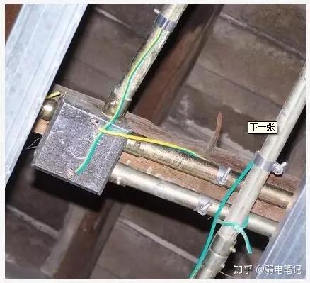 (3),汇流排施工