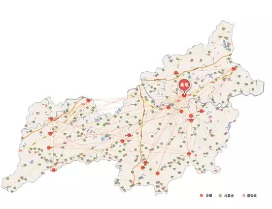 上高电商园六大项目建设