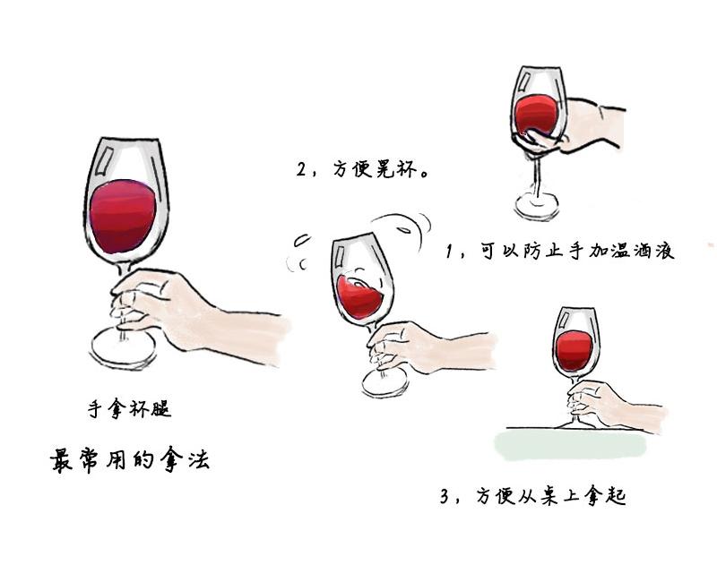 碰杯时酒杯低于对方是否是尊重和礼貌的表现? - 知乎