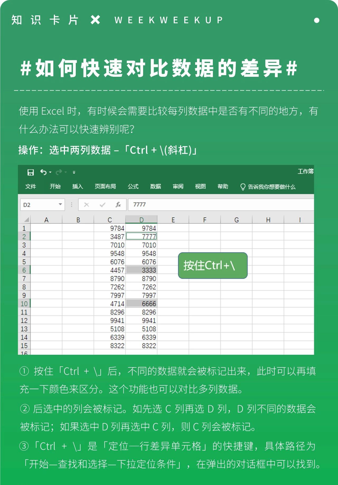 你会excel吗14个excel神奇功能8个excel小技巧excel常见快捷键提升