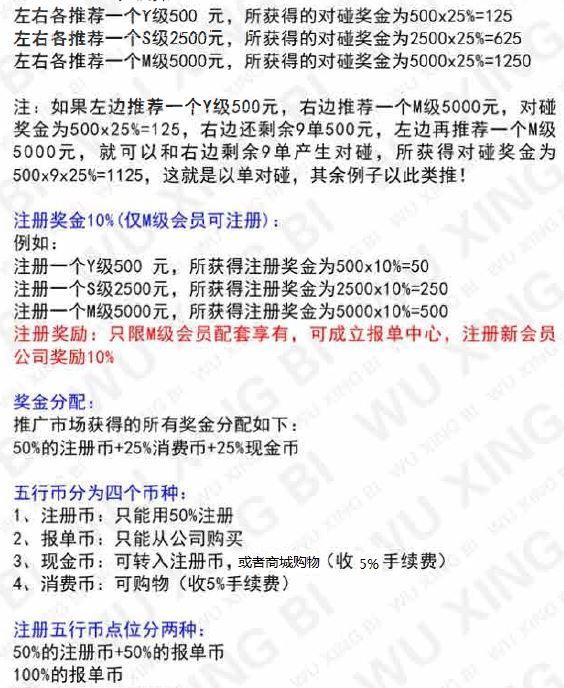 现在最低只需500元,即可注册y级会员,并且获得500的五行币,成为高大上