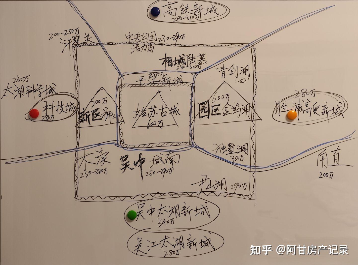 在苏州买房,怎样选择区域? - 知乎