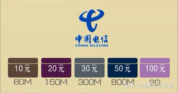 注册手机号码要钱吗 注册手机号码要钱吗