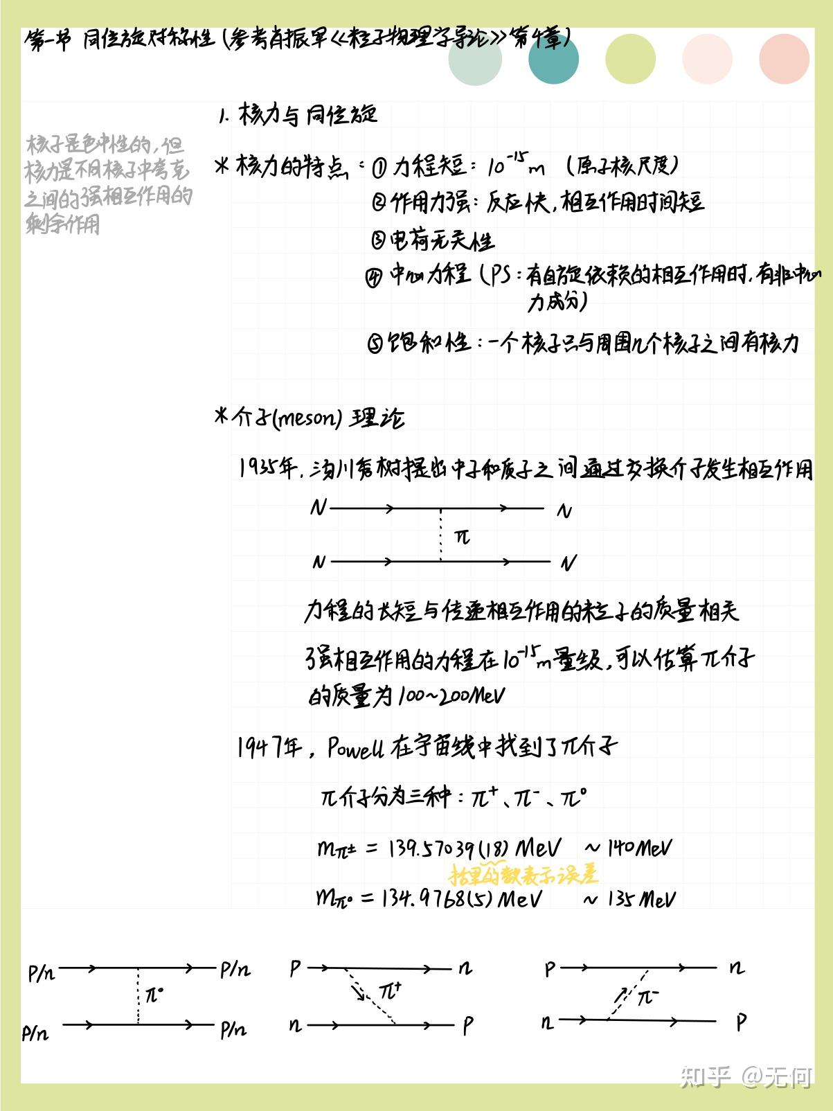 【粒子物理笔记】第三章 强子结构的夸克模型 - 知乎