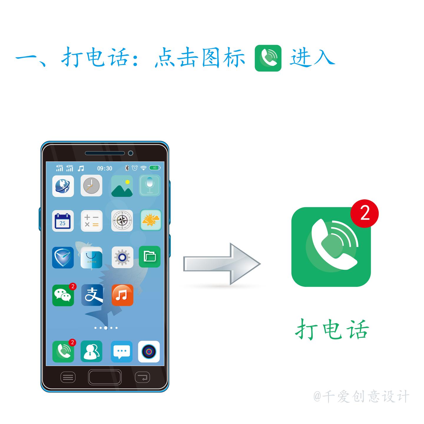 教中老年人使用手机 打电话 接电话 知乎 教中老年人使用手机 打电话 接电话 知乎