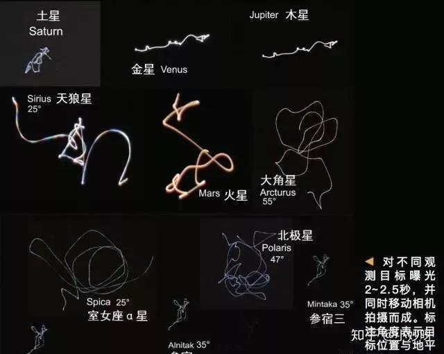 拍照怎样拍出星光 v2-eb41f4211384d454405d56aaa54f93b4_r.jpg