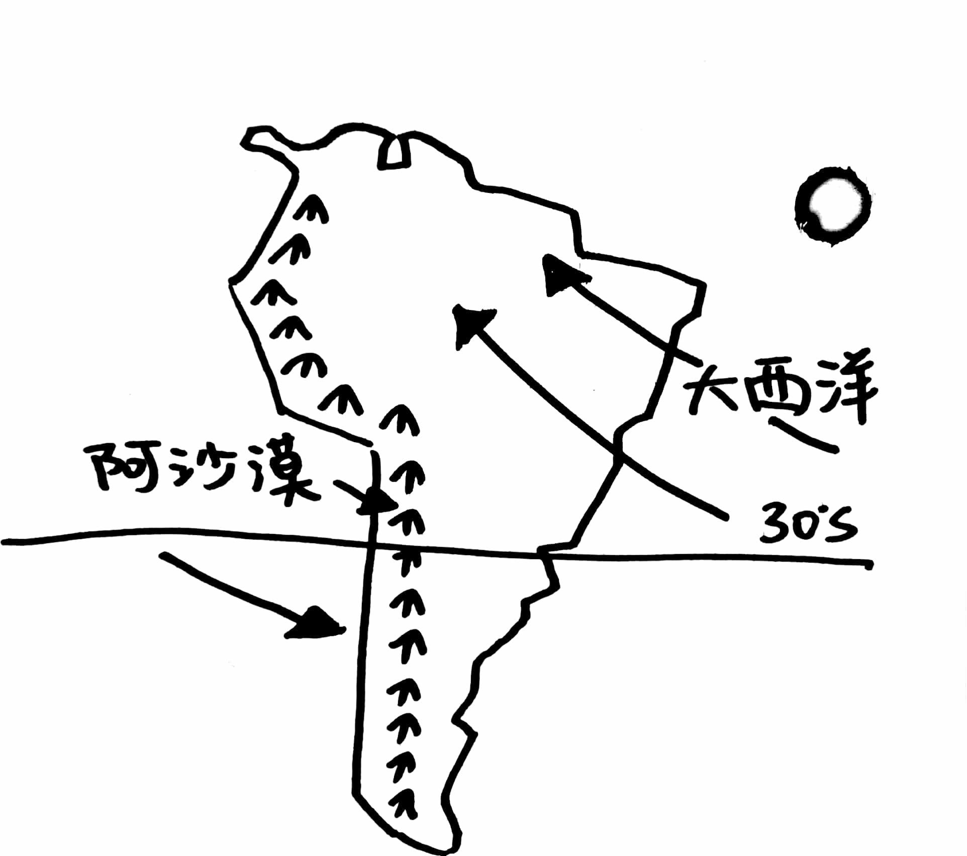 为什么乞拉朋齐降水很多?是不是距离海近就有很多降水?