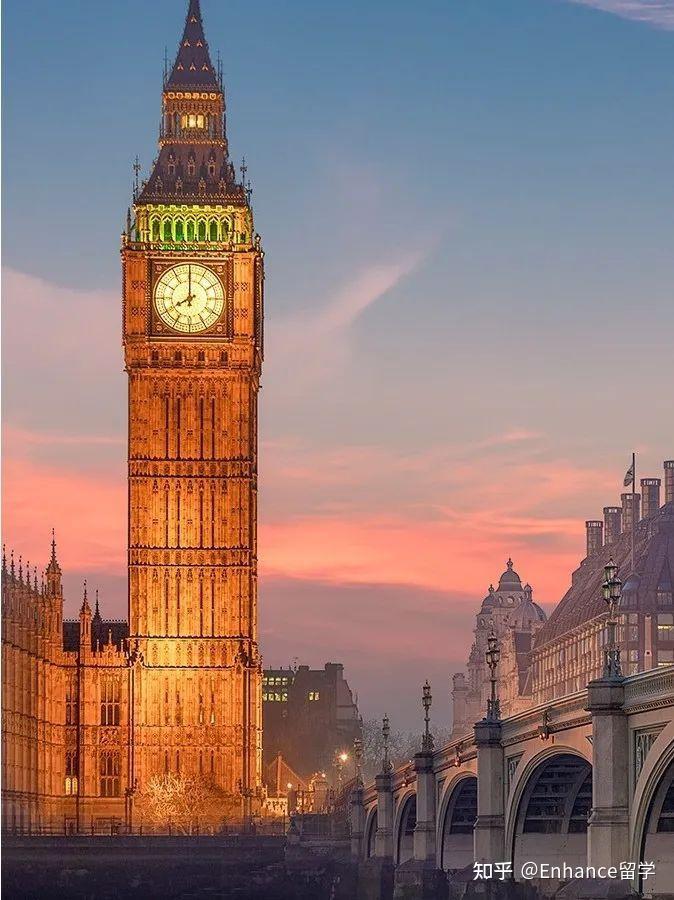 2024寒假伦敦大学学院ucl冬校