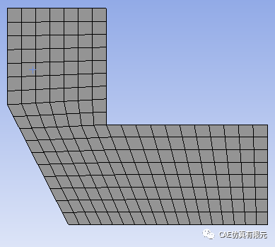 Face Meshing详解(ANSYS Meshing) - 知乎