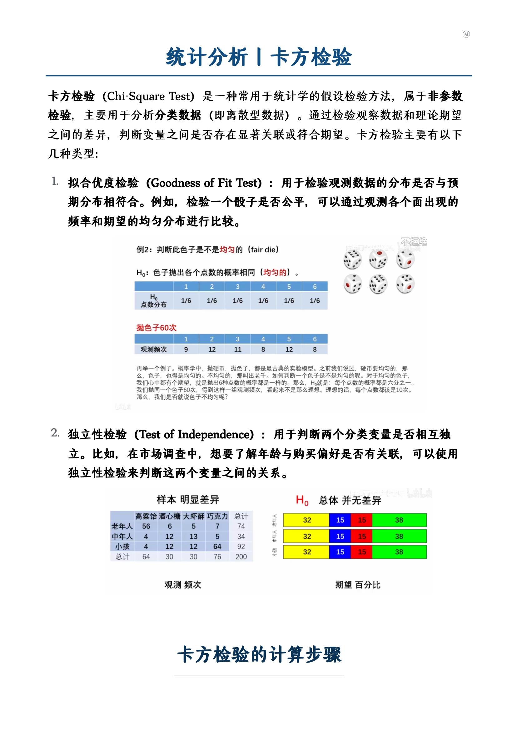 卡方检验公式图片