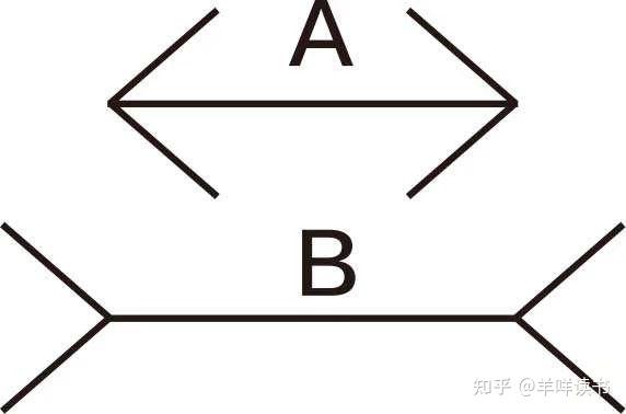 香气扑鼻简笔画图片