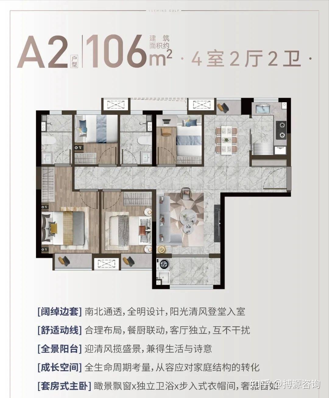 厦门同安环东新房特房樾鸣湾值得购买吗?楼盘详细测评