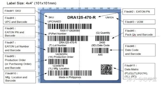 【产品知识】常见原厂标签（Labeling）辨析 - 知乎