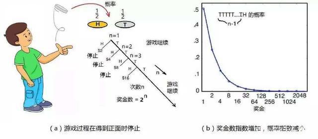 国内的物联网平台都有哪些 知乎