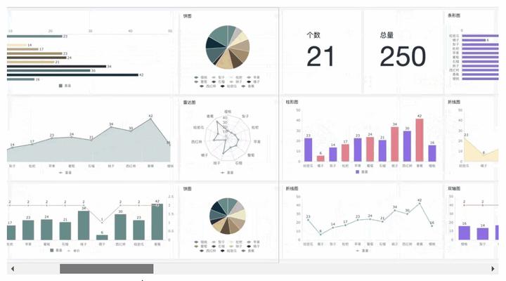 crm销售管理crm,crm+客户管理系统,客户crm系统管理有哪些