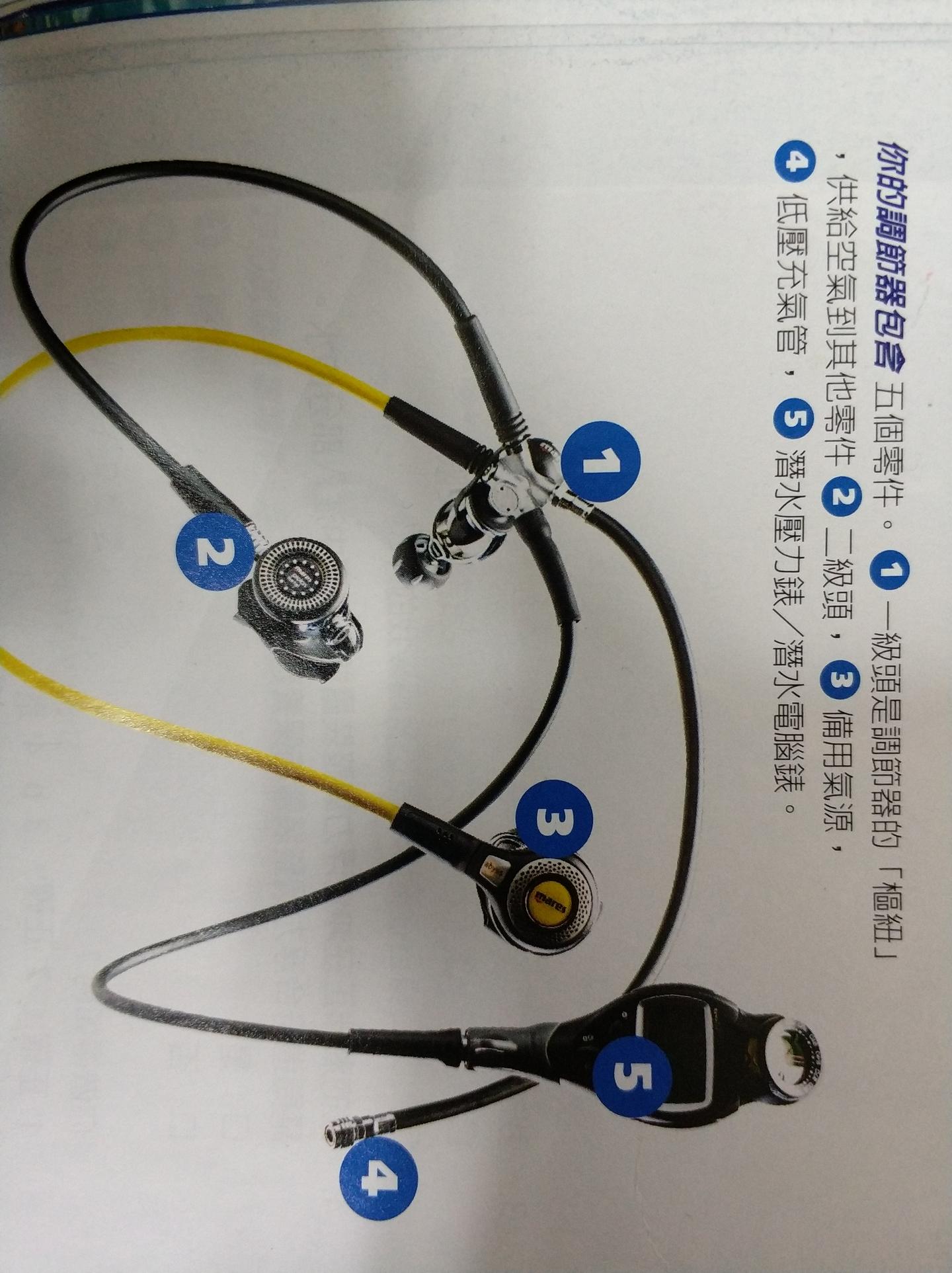 每天学点潜水知识|一级头,二级头,备用气源,备用充气阀调节器