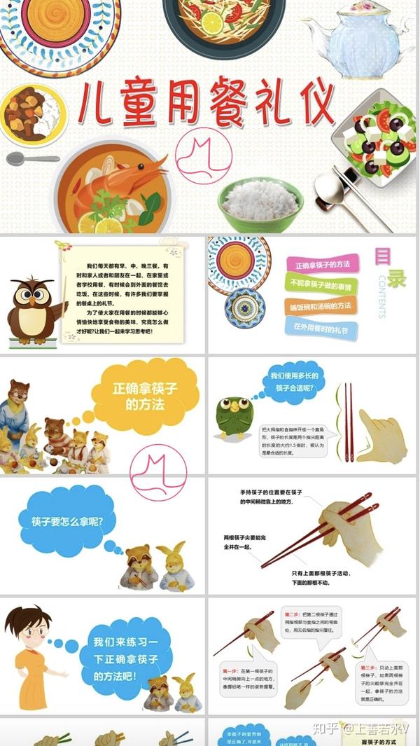 小学生用餐礼仪口诀 用餐礼仪24字口诀 小学生用餐礼仪知识