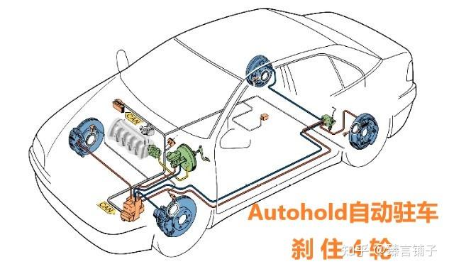 驻车制动器原理图片