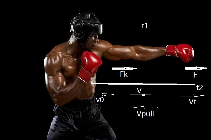 怎么样才能快速的打mma v2-eb87e9dffe9ea224fe0222a1cf3ca1c3_r.jpg