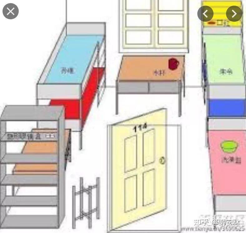 朱令中毒案(六)终结篇 - 知乎