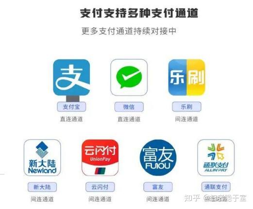 加盟支付平台怎么样_支付平台加盟_加盟支付平台有哪些