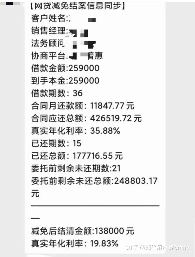 遇到高利息d款可進行協商減免案例分享