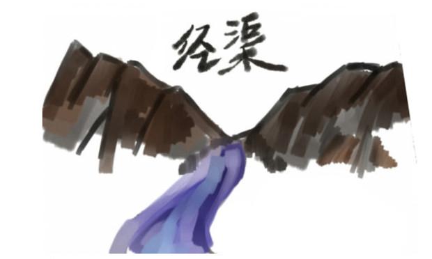 经渠如何理解记忆? - 知乎