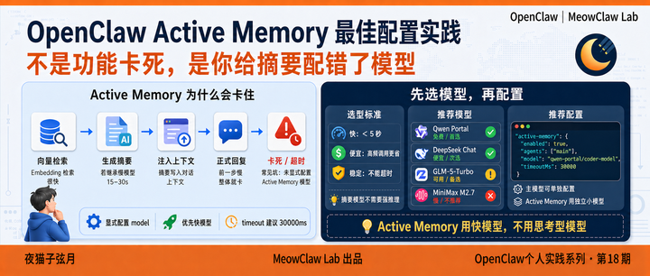 OpenClaw Active Memory 最佳配置实践:从卡死到丝滑的完整指南 - 知乎