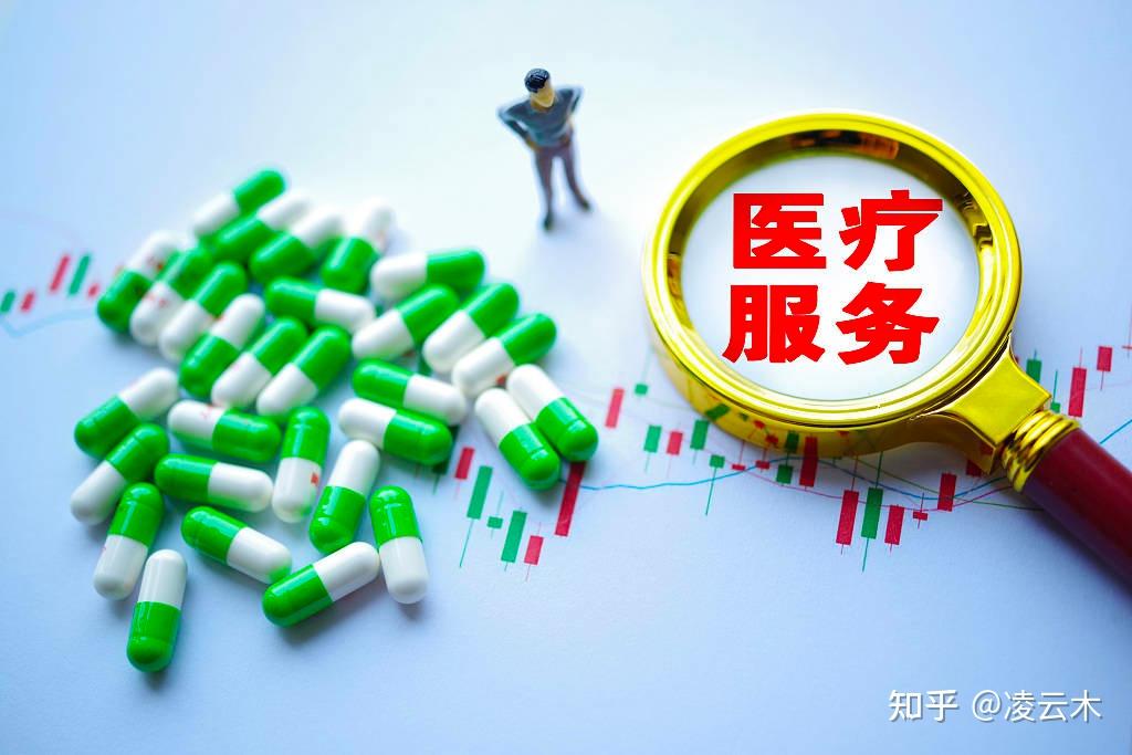 初诊和复诊的区别是什么? - 知乎