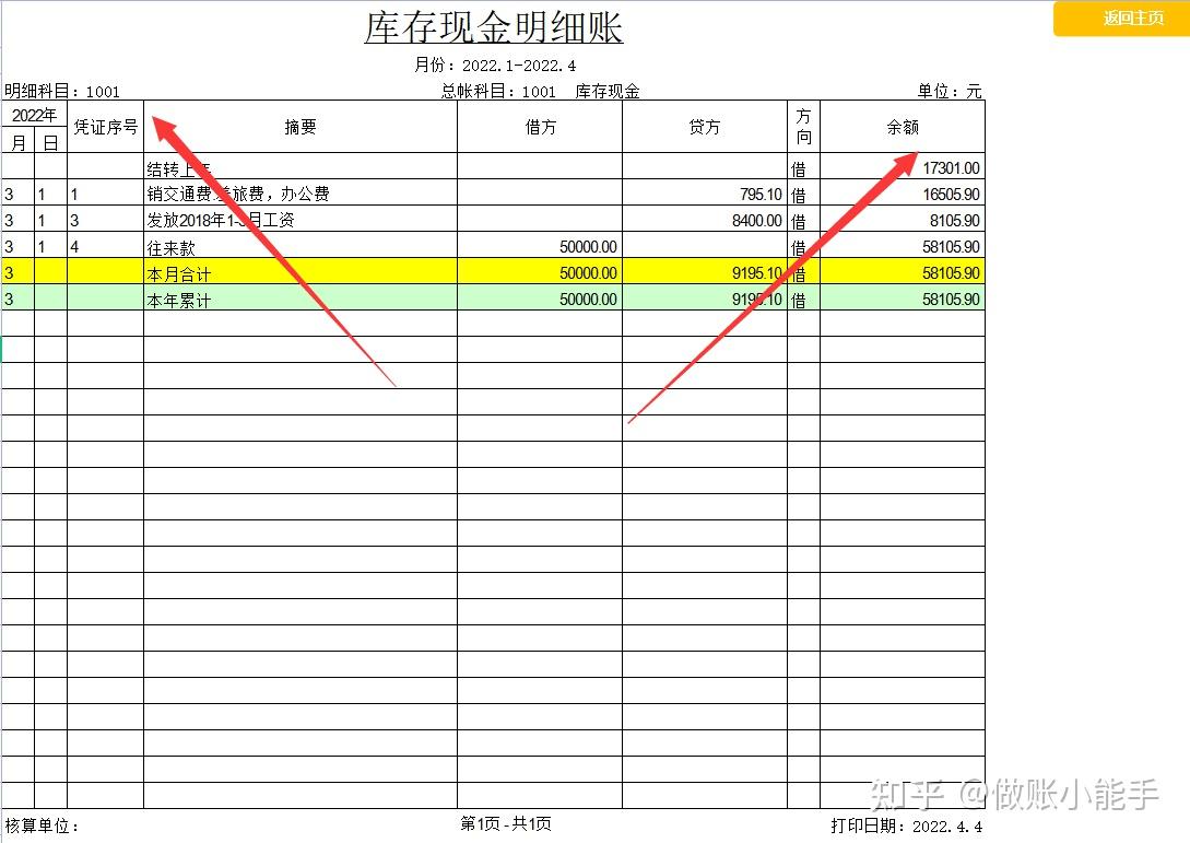 在途物资明细账图片图片