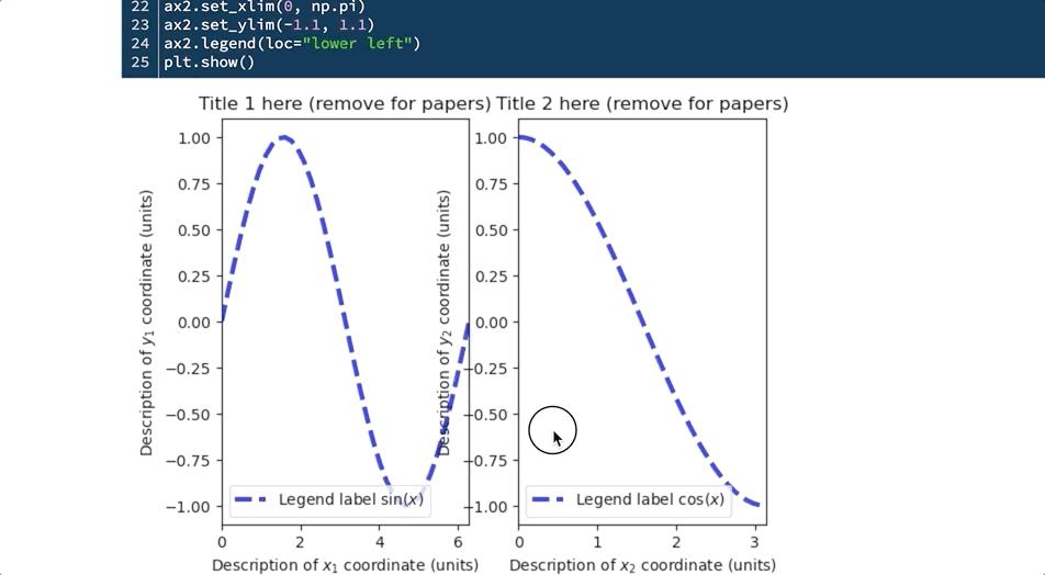 matplotlib