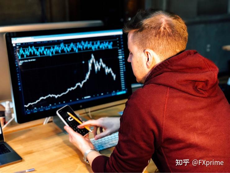 什么是程序化交易策略？