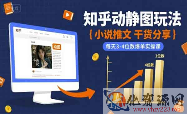 知乎动静图小说推文_wwz