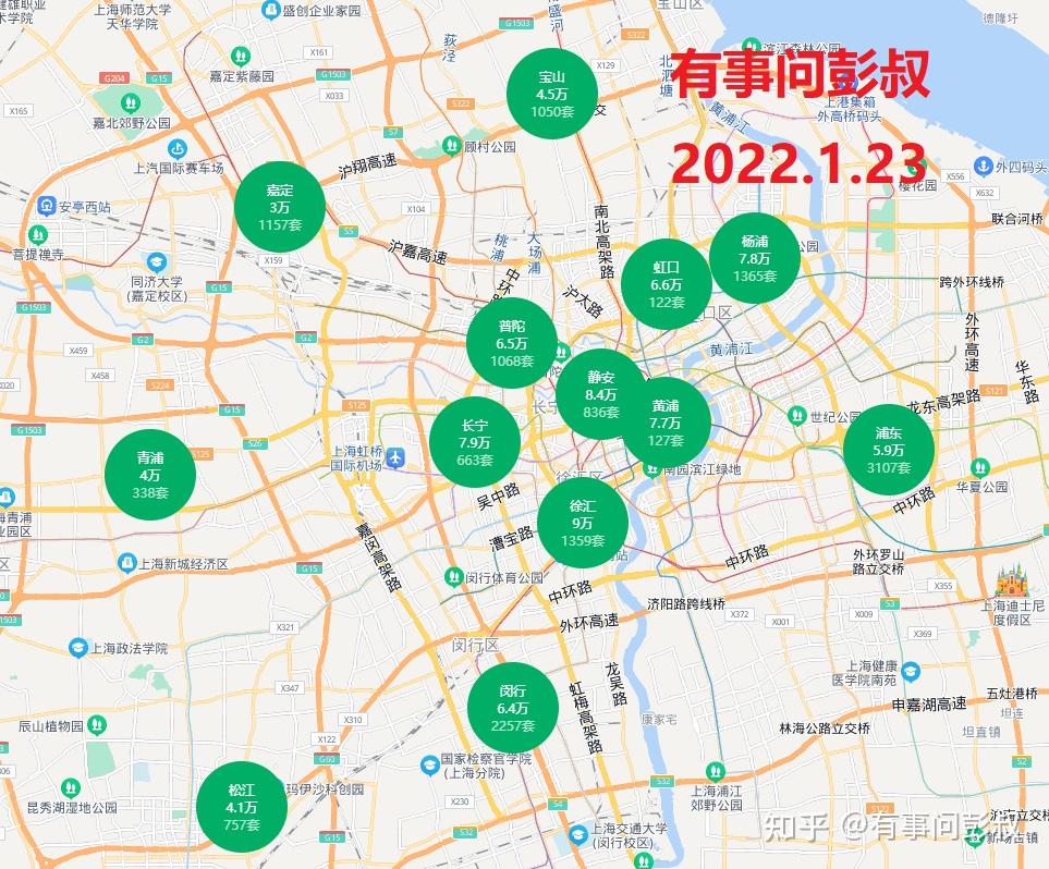 上海房价2021年普涨了15到30之间2022年上海房价还能继续雄起吗