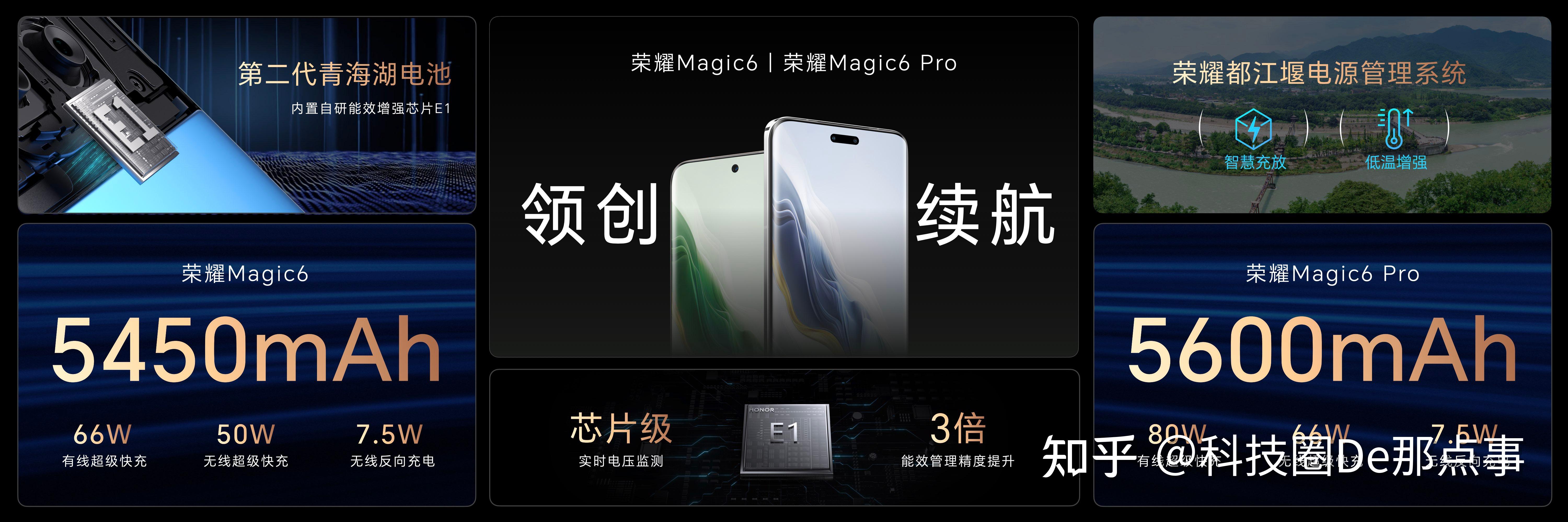 未來可期榮耀magic6系列 magic v2 rsr保時捷摺疊屏手機發布 - 知乎