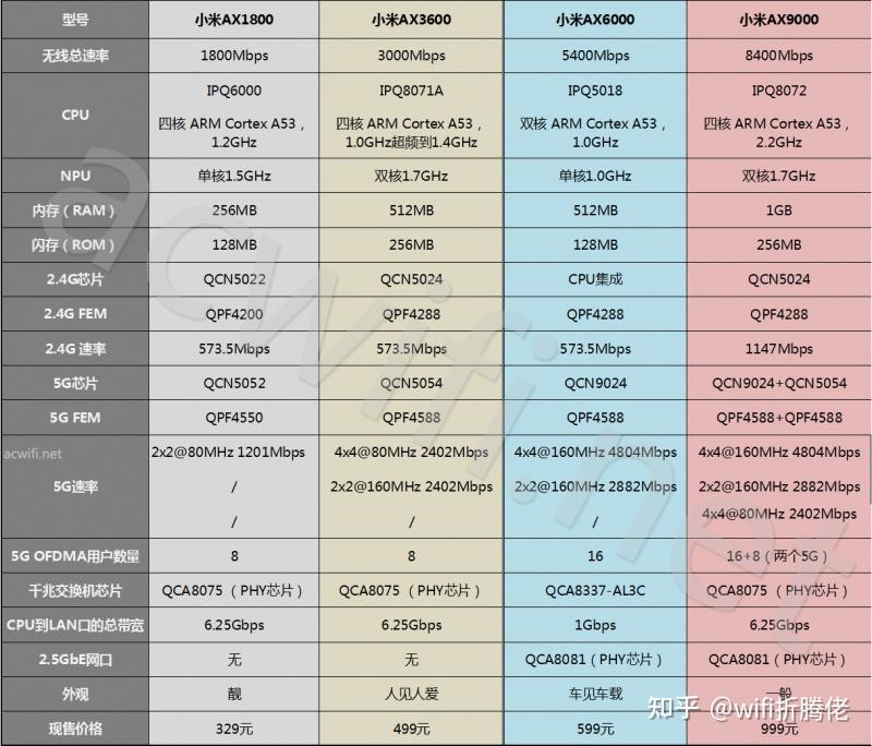 v2-ebc5c52c748fe40543cd9745412b4538_r.jpg