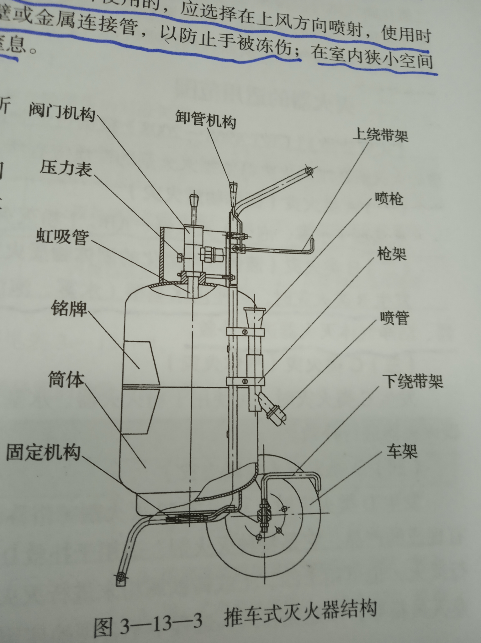 推车式干粉灭火器有没有喷射机构? - 知乎