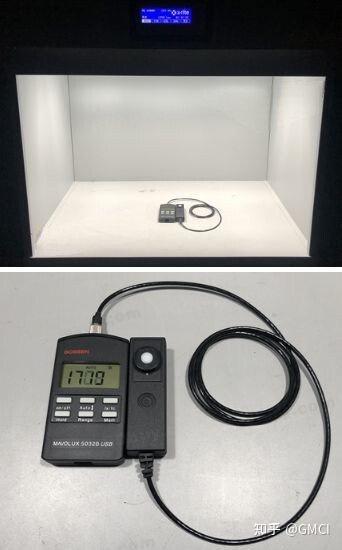 照度计Gossen MAVOLUX5032系列在光学测量中的应用 - 知乎