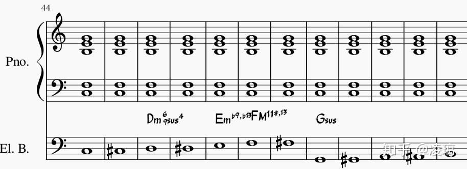 df把位(double fourth)现代爵士和声中,很多和弦的和声层包含了两组
