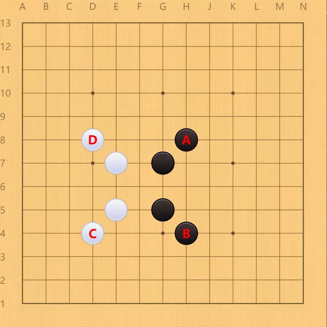 一篇文章让你掌握常用围棋术语- 知乎