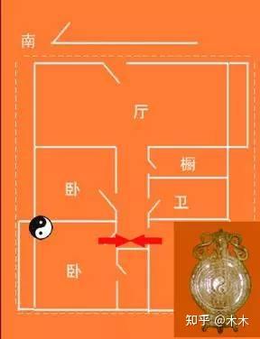 18个常见的家居风水煞气及图解化解风水煞方法 - 知乎
