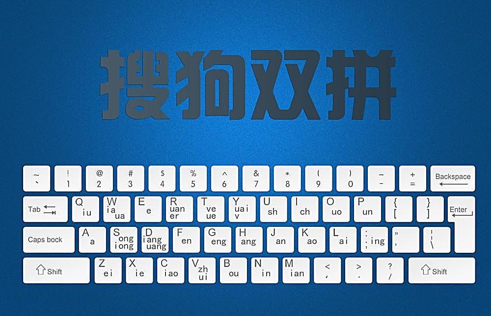 搜狗双拼练习 - 知乎