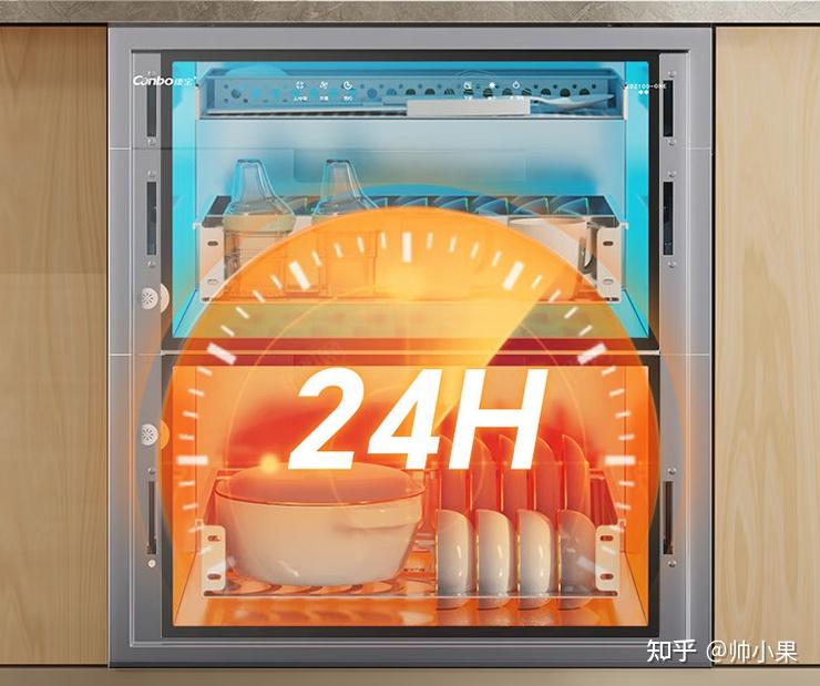 2025最建议买的5款康宝消毒柜!高性价比TOP5康宝消毒柜推荐! - 知乎