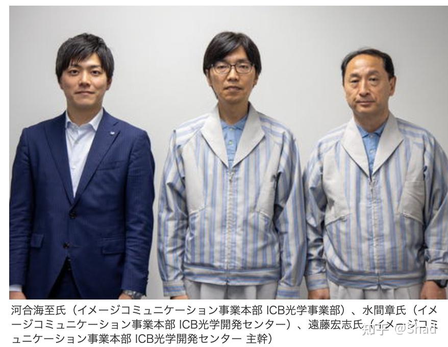 相機收購,鏡頭收購