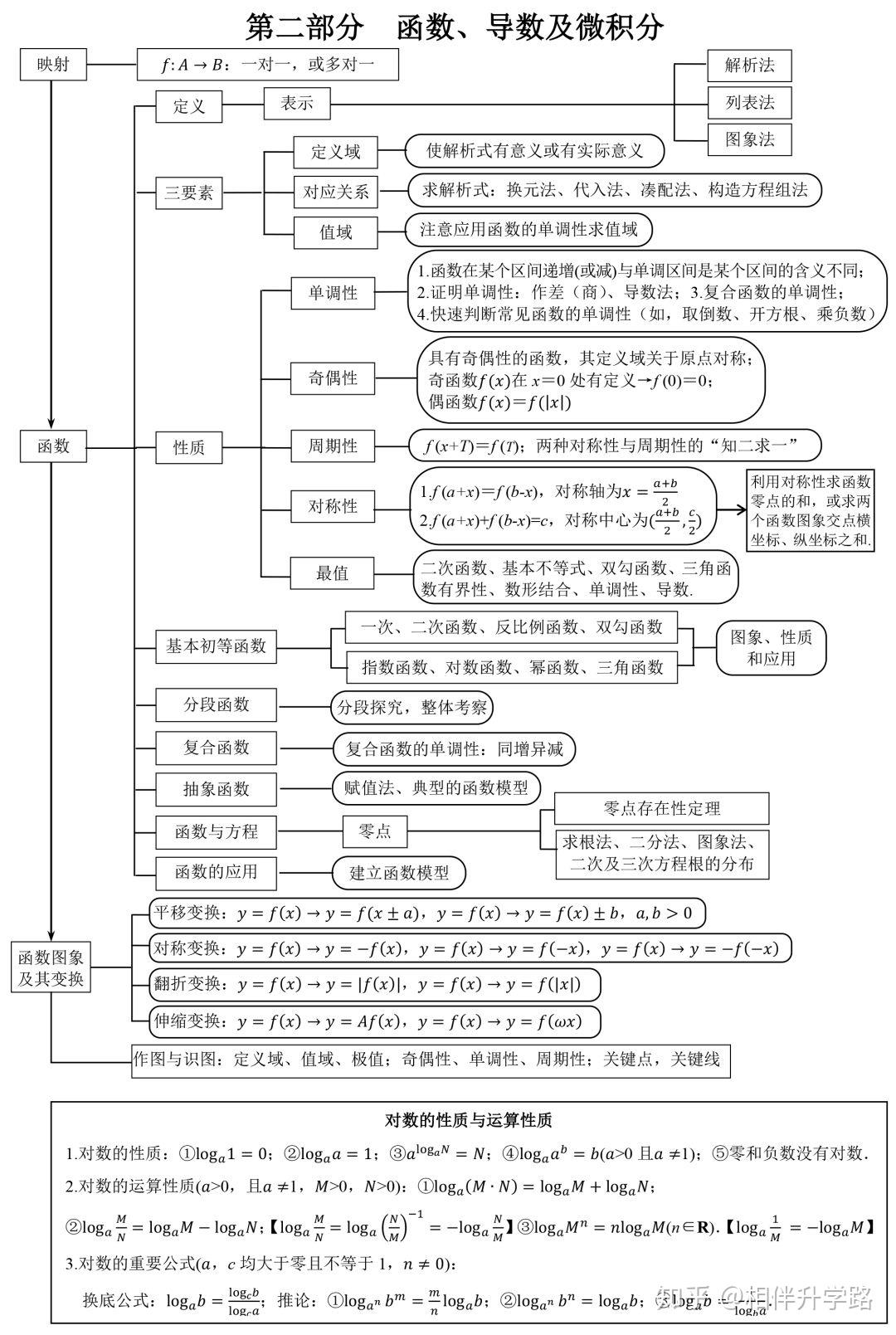 v2-ebdca4163f981bbd6736470a737e4b68_r.jpg