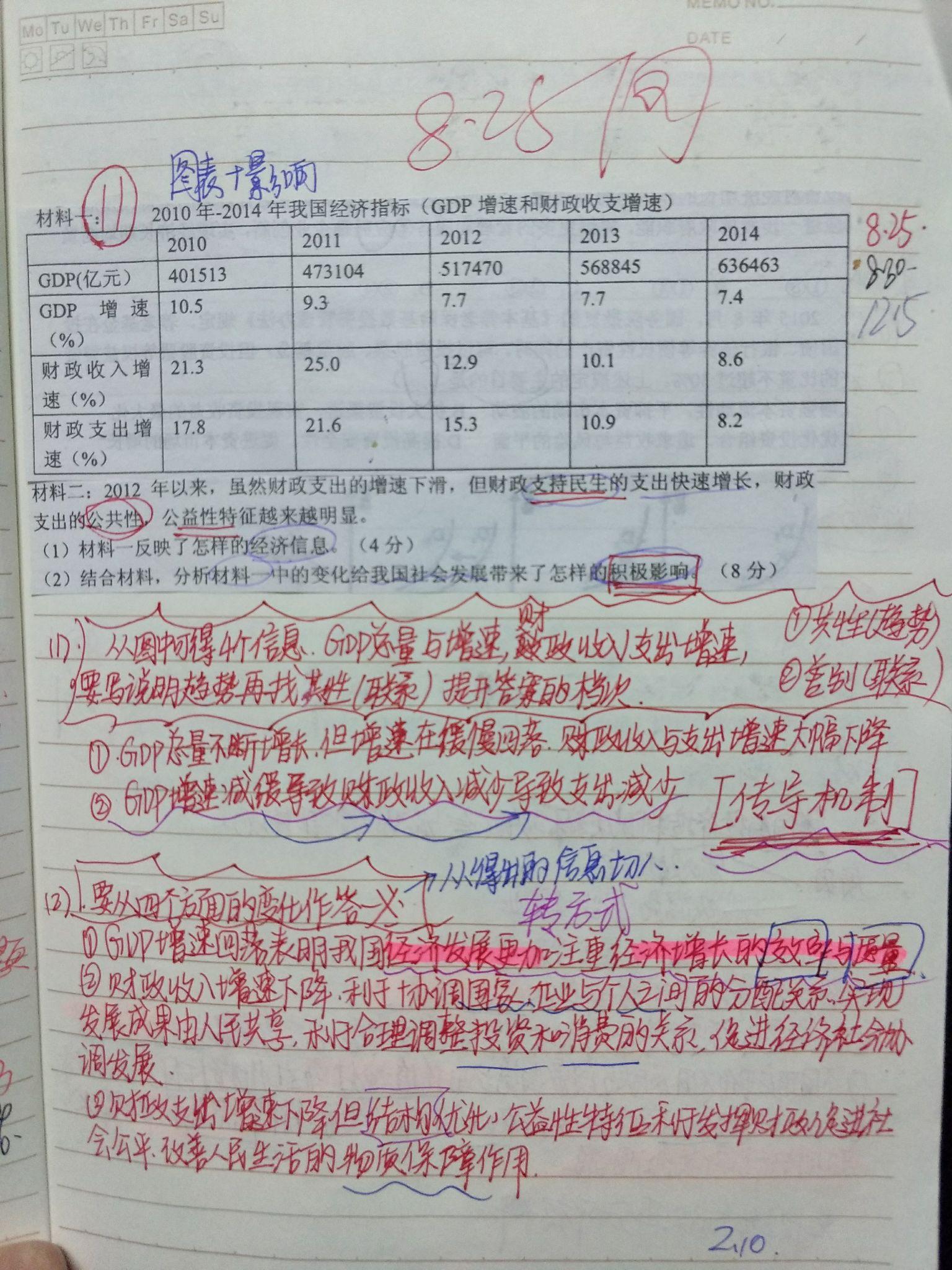 不能熬夜,文科如何逆袭?