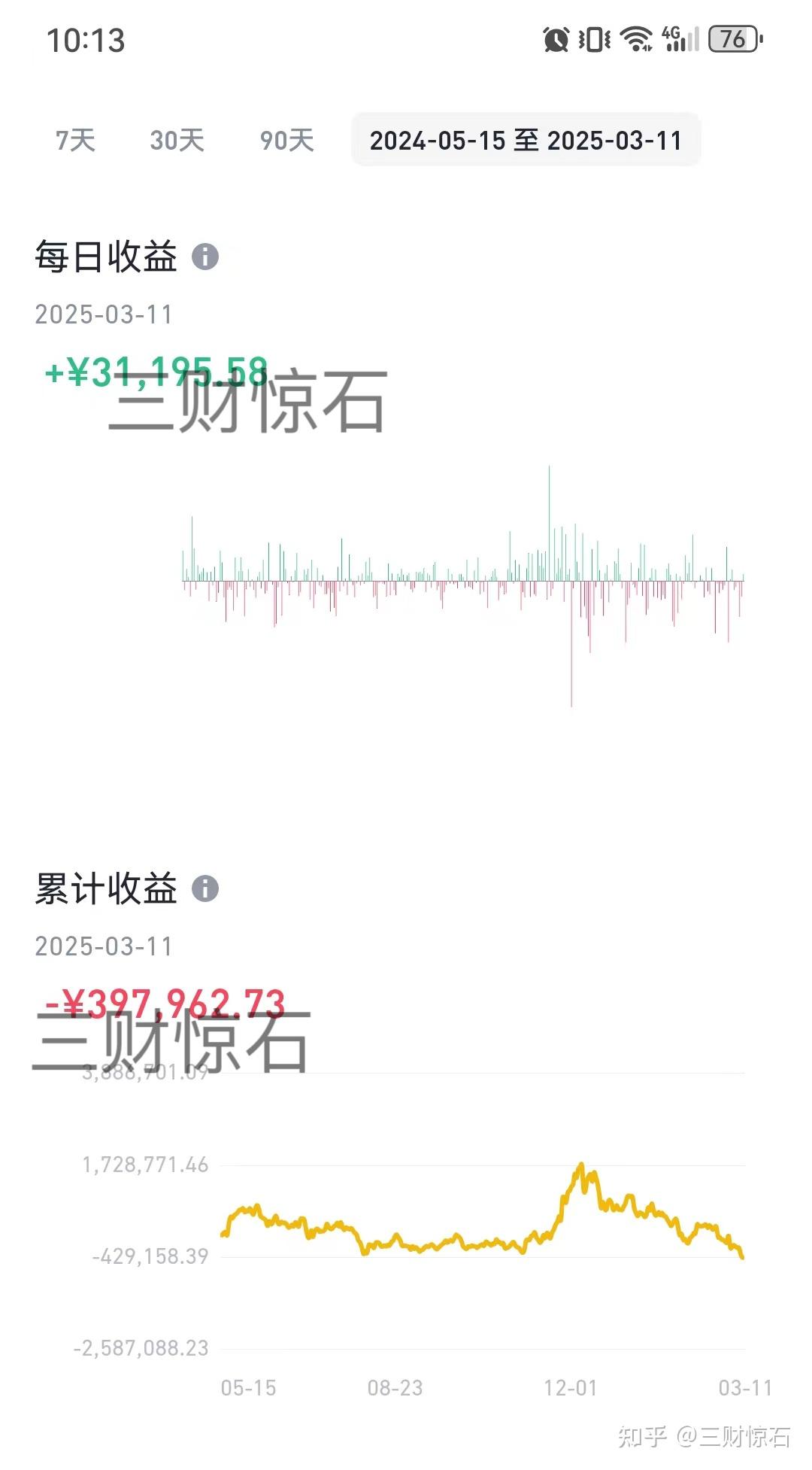 2025年312币圈会重复历史大跌吗？币圈牛市已经结束了？ - 知乎